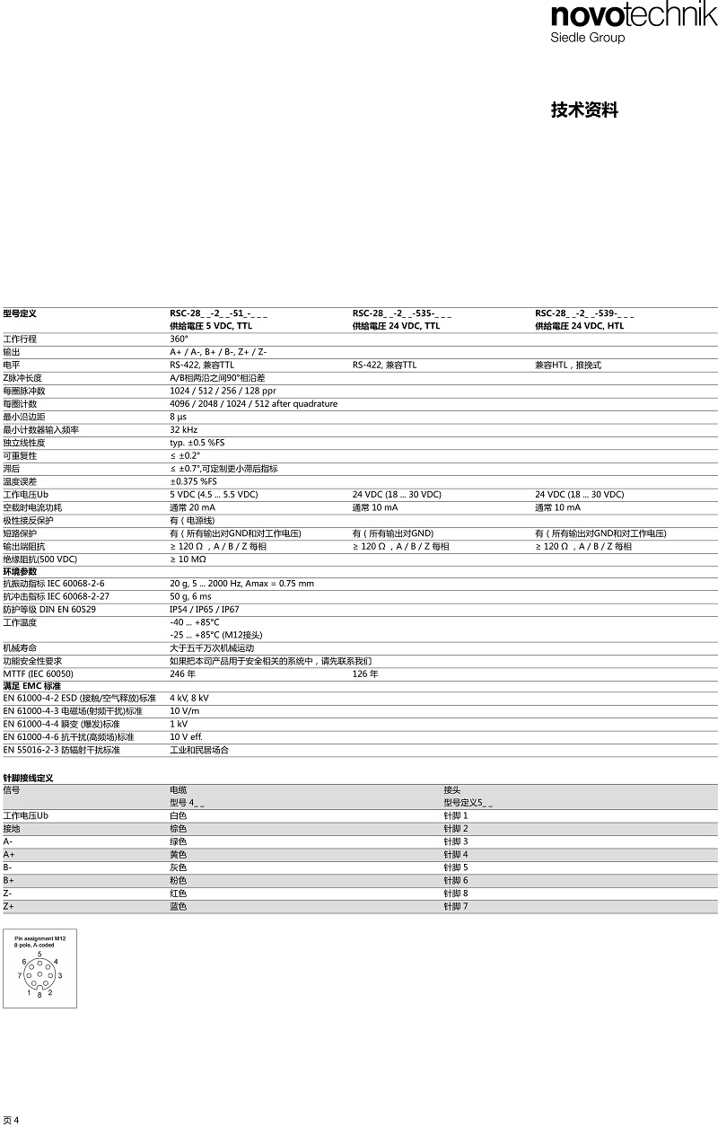 RSC2800系列角度传感器